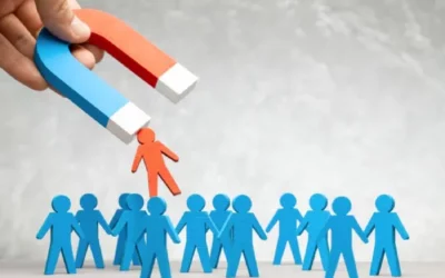 Lead Nurturing, Automatización del Marketing